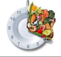 Is it all about Time or Content